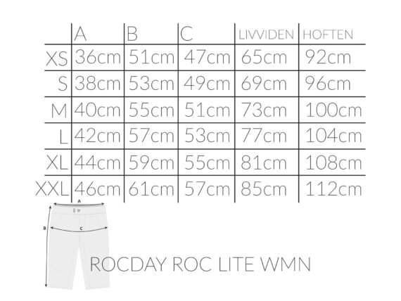ROCDAY ROC Lite WMN shorts størrelseoversikt