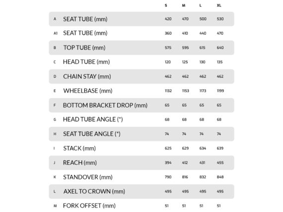 Outback Xplore II 29 Select 4.1 TT Edition størrelseovversikt