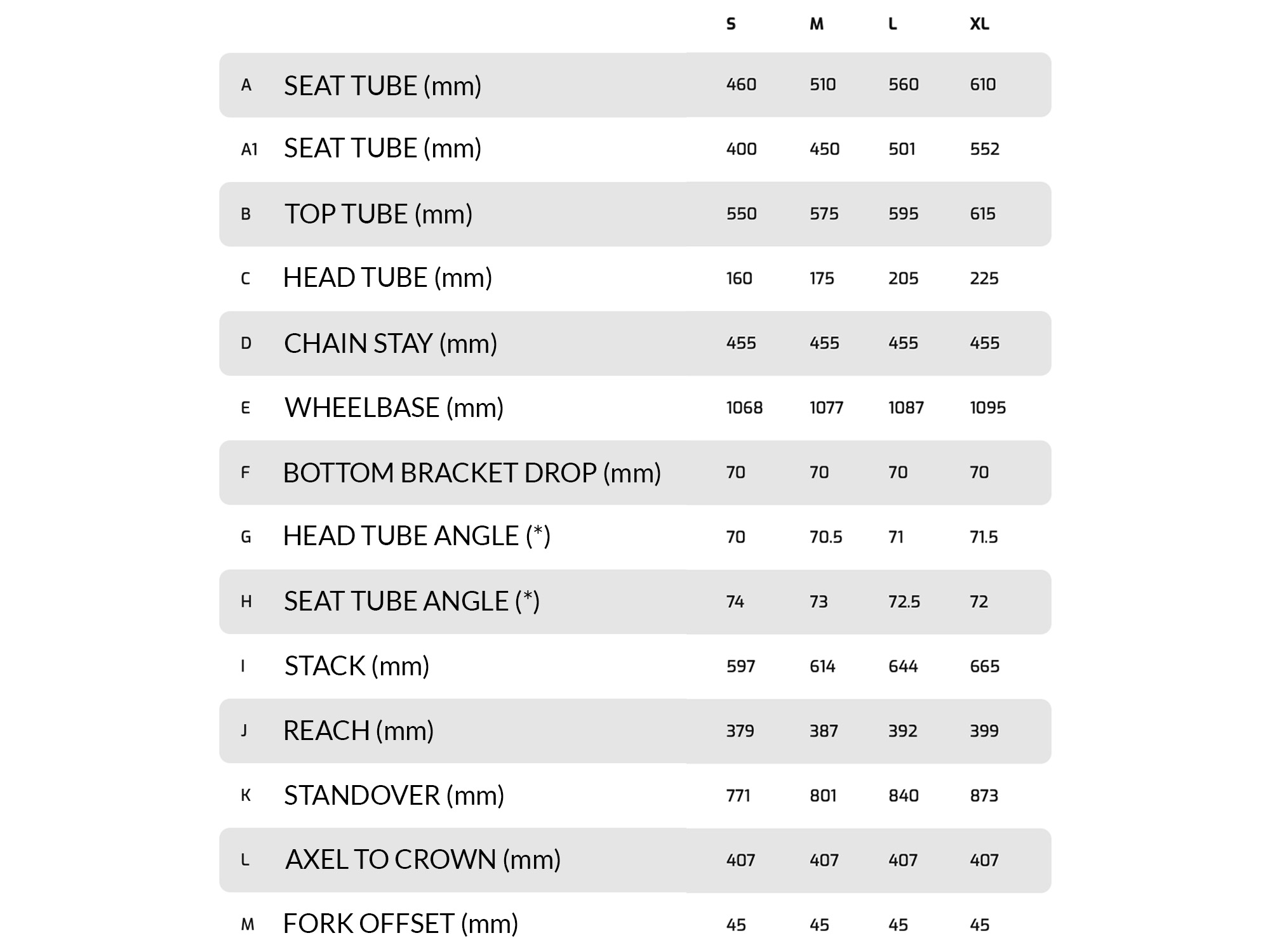 Tout Terrain Blueridge Xplore GT Select 6.1 sykkel størrelseoversikt