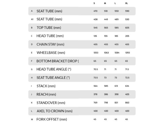Tout Terrain Tribeca Xpress Select 5.1 sykkel m. Pinion C1.9