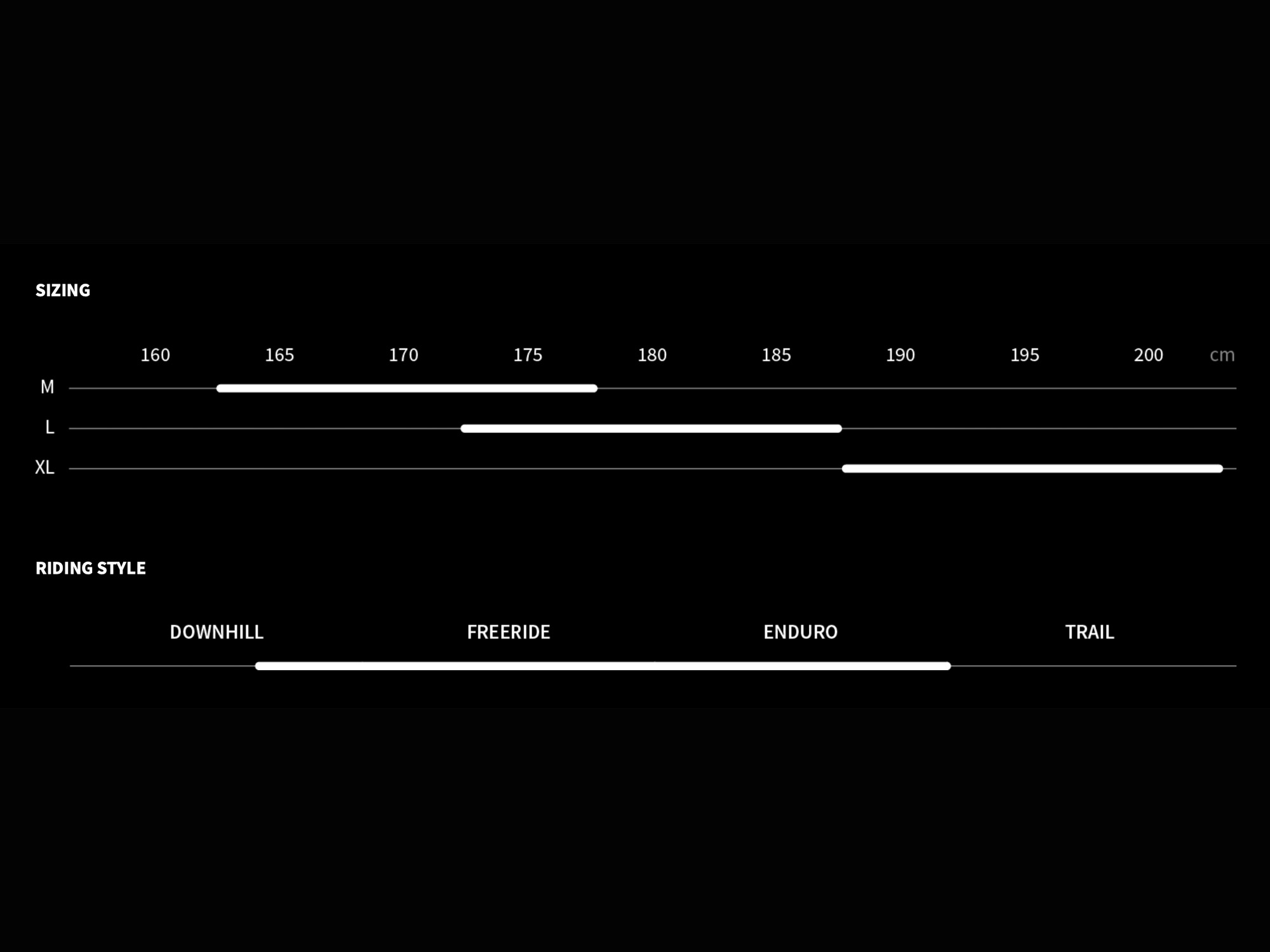 Dartmoor Hornet Pro terrengsykkel size chart