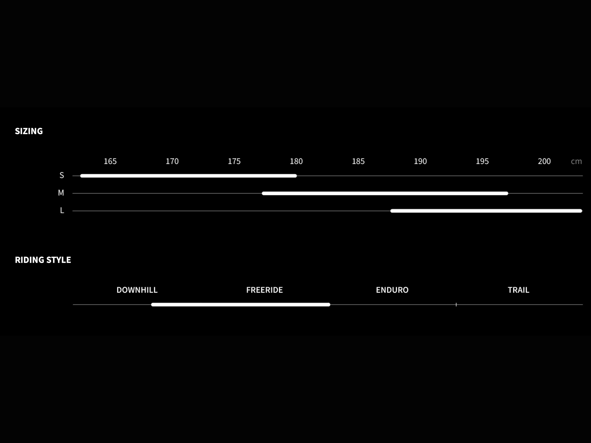 Dartmoor Thunderbird FR PRO GX 29/27.5 size chart