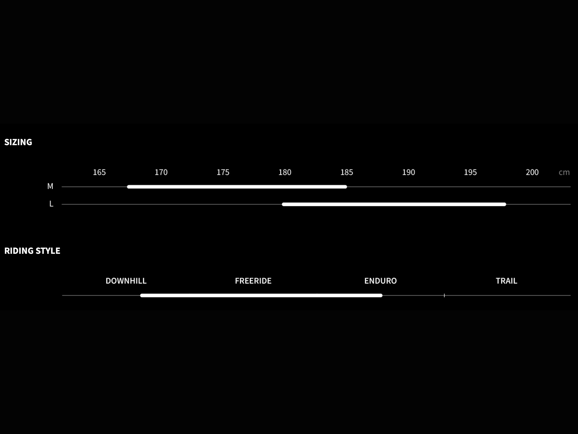 Dartmoor Thunderbird Superenduro ramme size chart