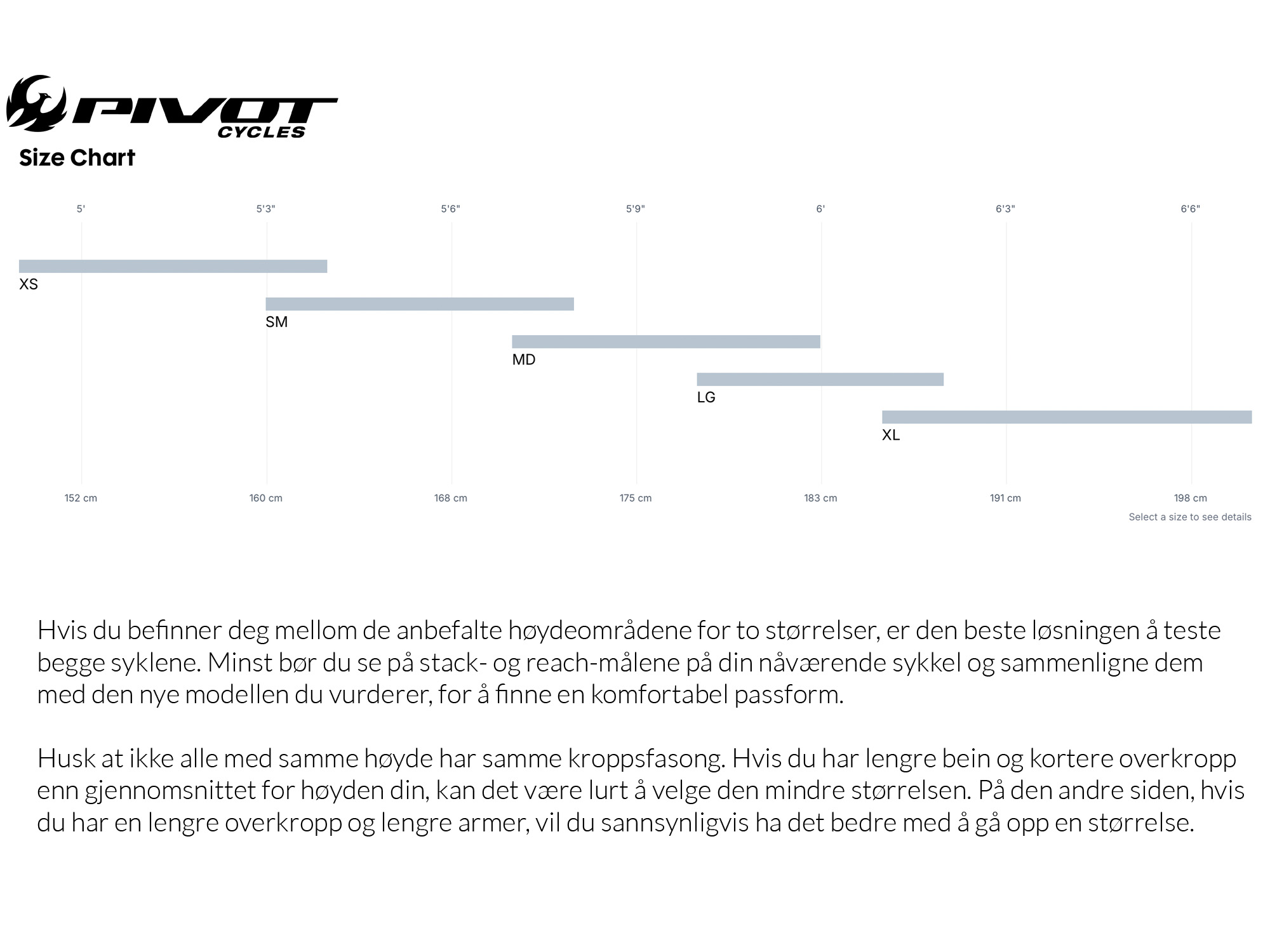 Pivot size chart