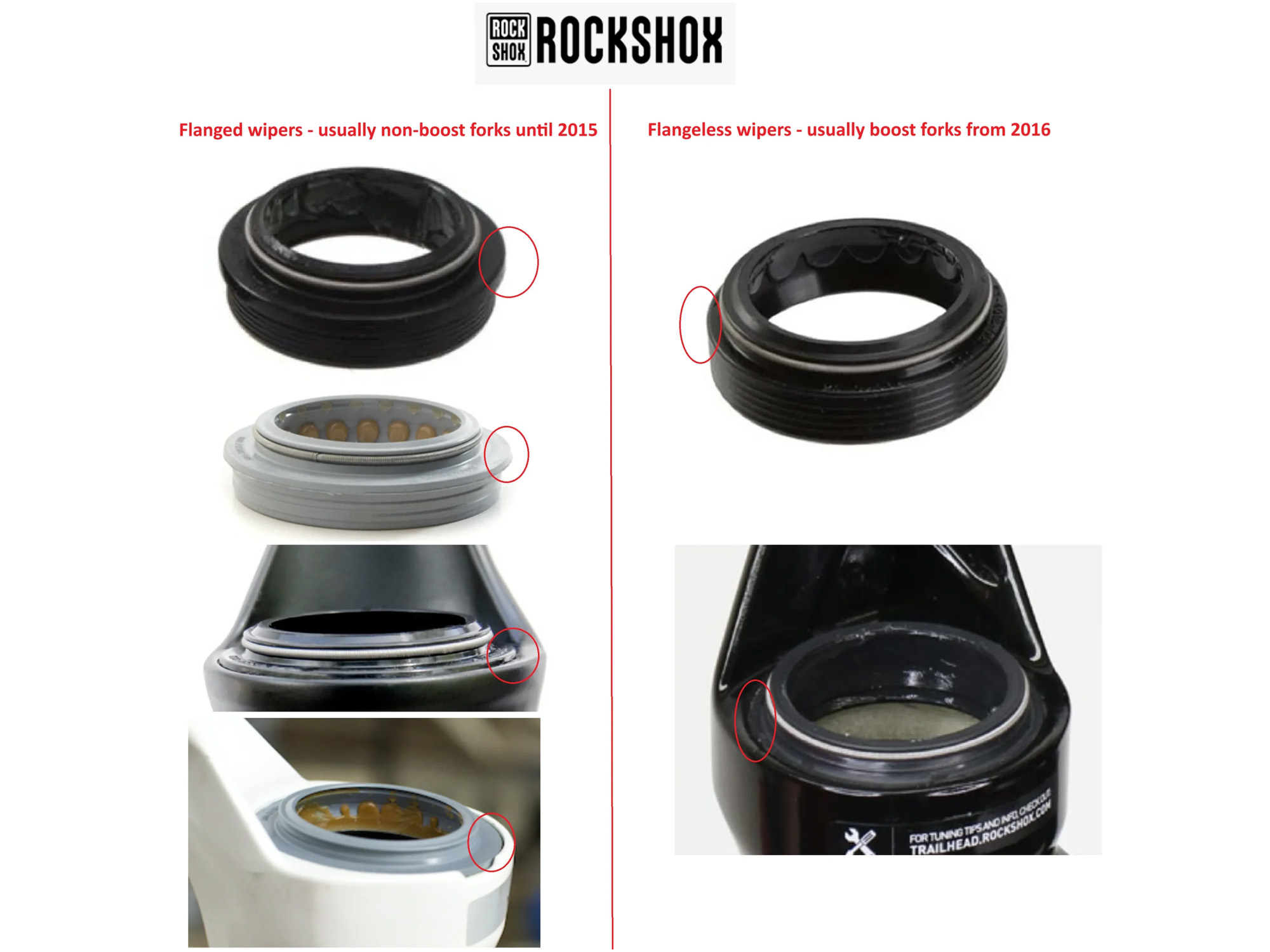 SKF RockShox 35 (2016+) dust seals 35mm dual compound - Bilde 2