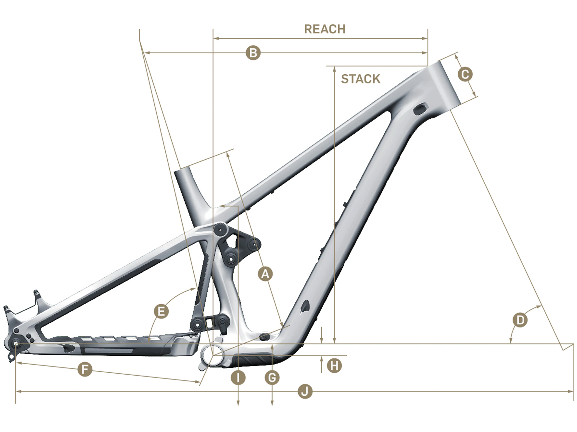 Pivot Firebird v5 geo
